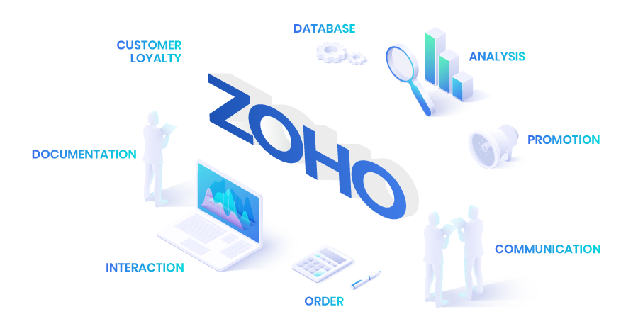 zoho automation