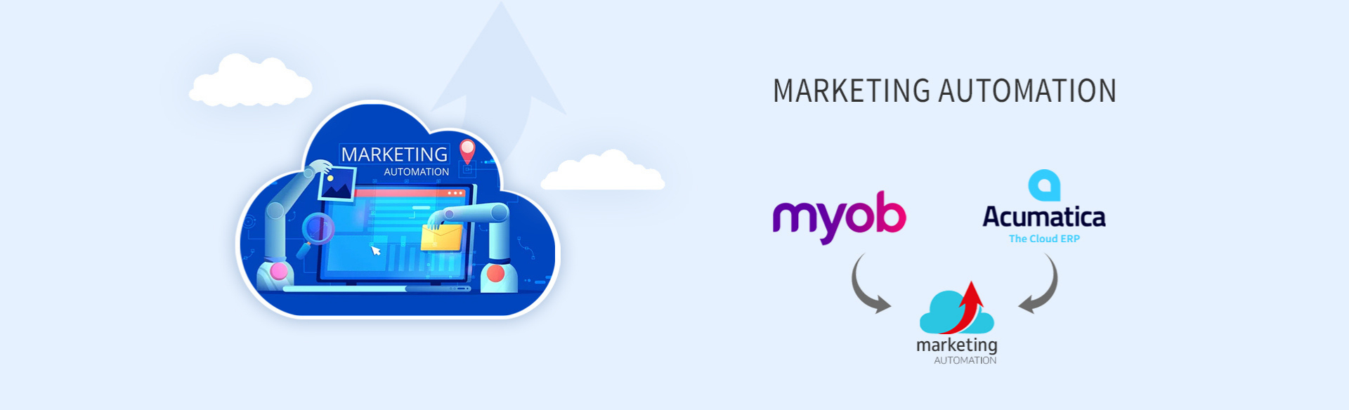 marketing automation