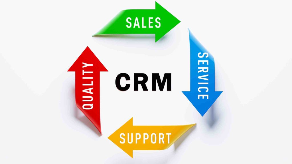 Benefits of CRM System