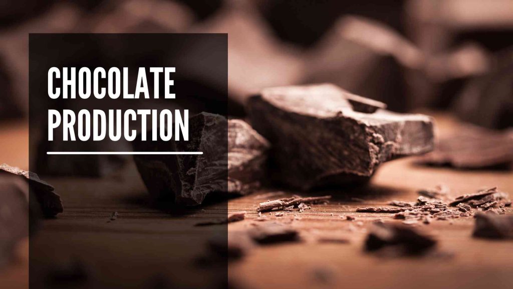 Unveiling the Secrets of Chocolate Manufacturing Business