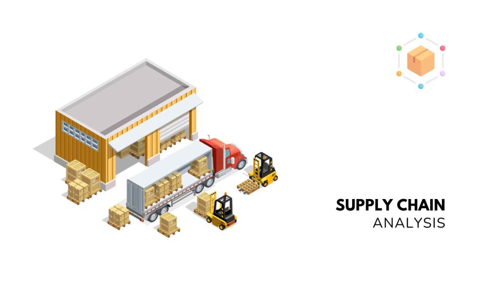 Supply Chain Analysis