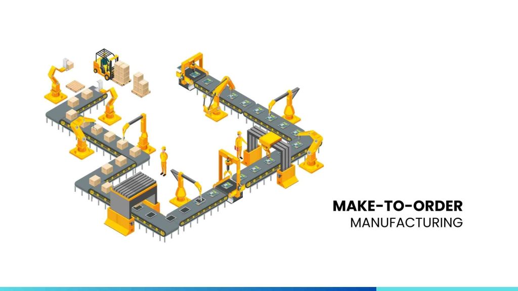 make-to-order manufacturing