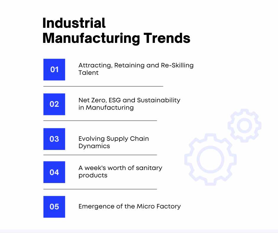Industrial Manufacturing Trends