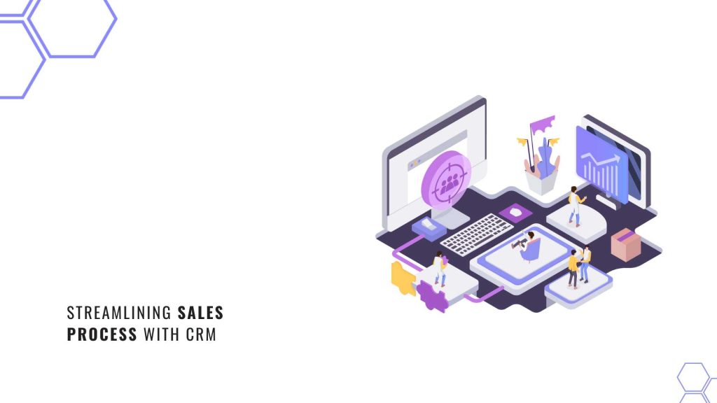 Winsome Sales Process with CRM Software