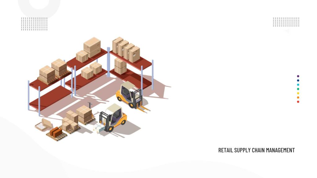 retail supply chain management